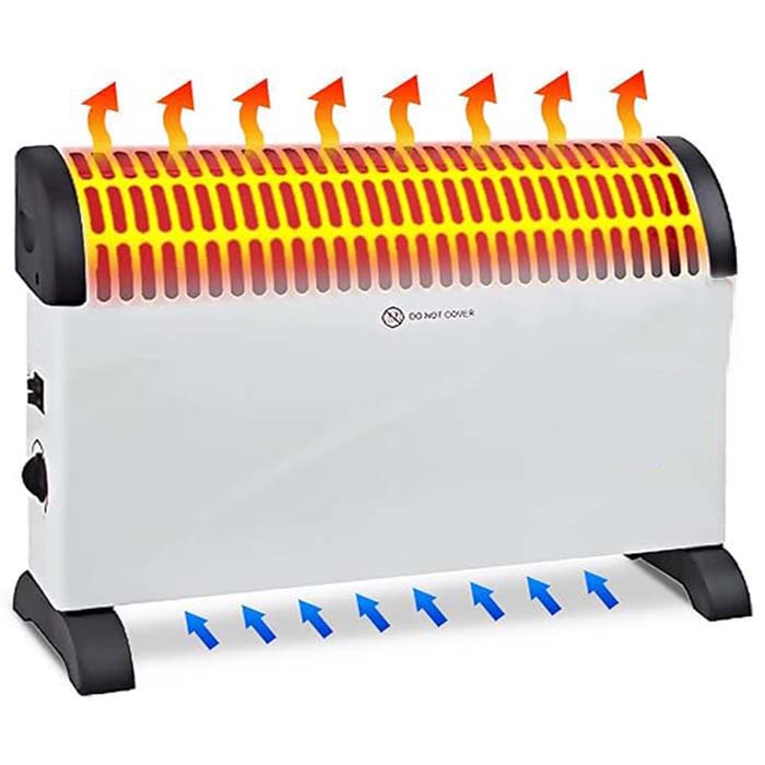 Aquecedor convector de 2.000 W com termostato