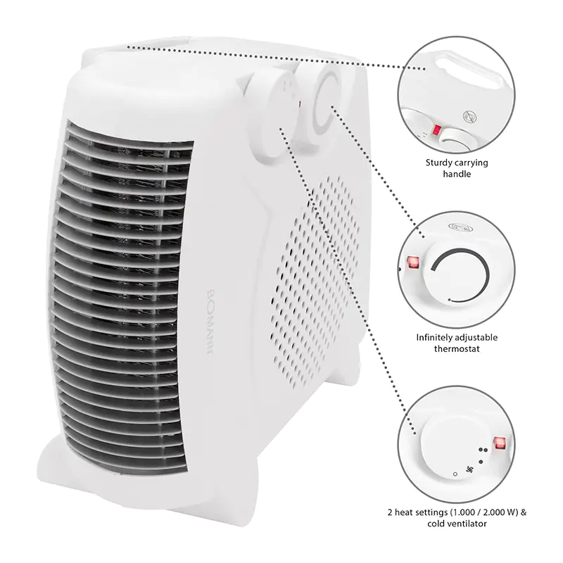 Mini aquecedor de fãs 2000W